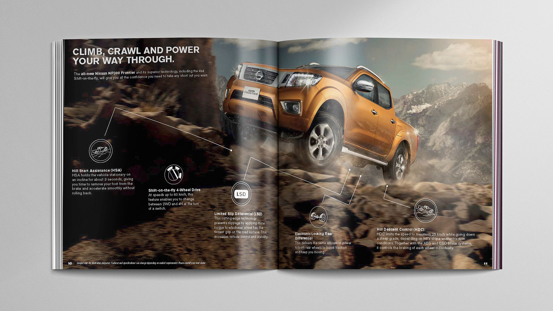 Nissan_Advertising